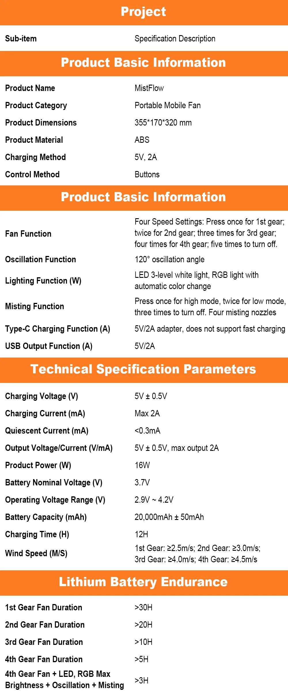 MistFlow specifications