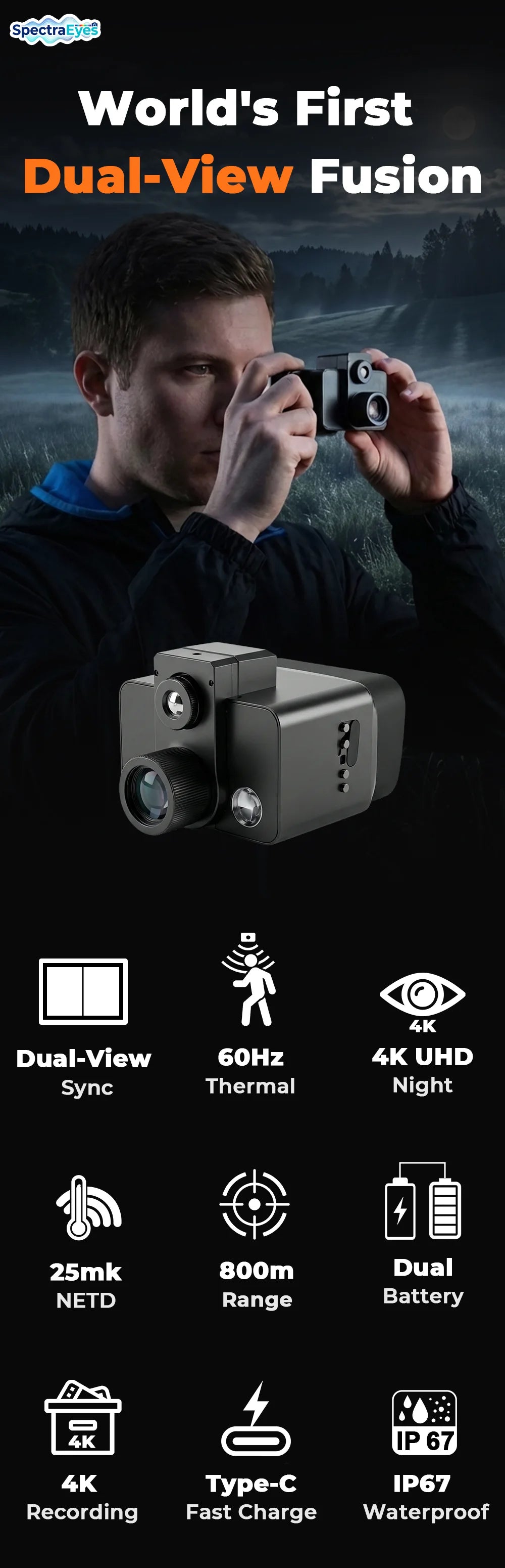 SpectraEyes key features